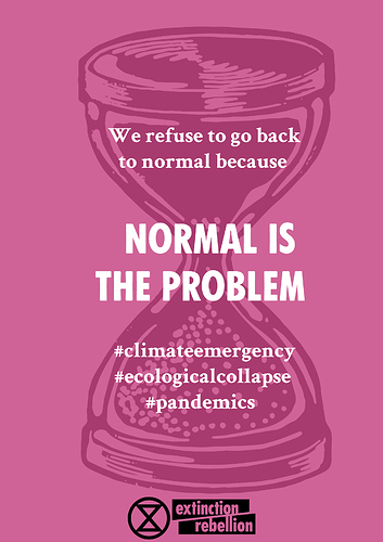 Normal is the problem with hourglass